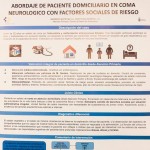 VIII Congreso Semergen Canarias